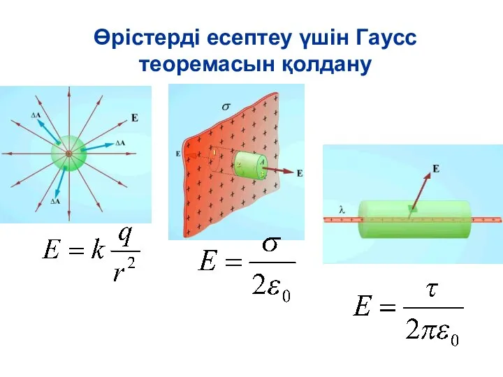 Өрістерді есептеу үшін Гаусс теоремасын қолдану