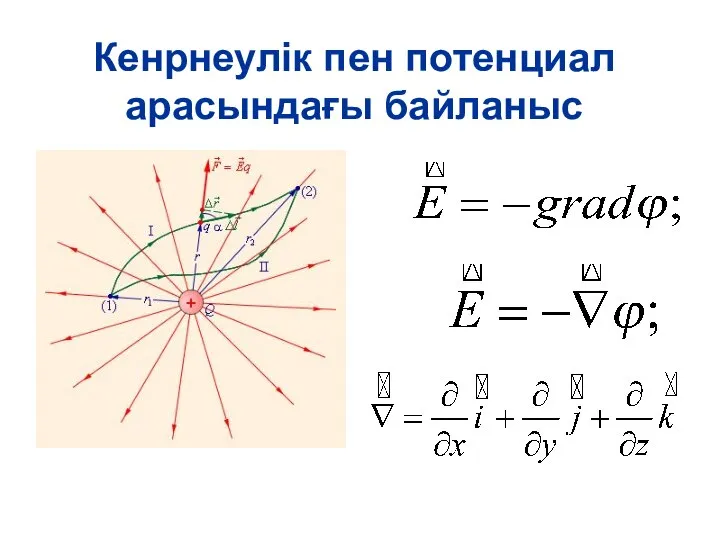 Кенрнеулік пен потенциал арасындағы байланыс