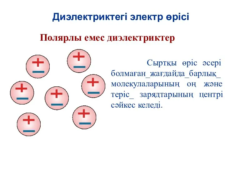 Диэлектриктегі электр өрісі Полярлы емес диэлектриктер Сыртқы өріс әсері болмаған_жағдайда_барлық_молекулаларының оң