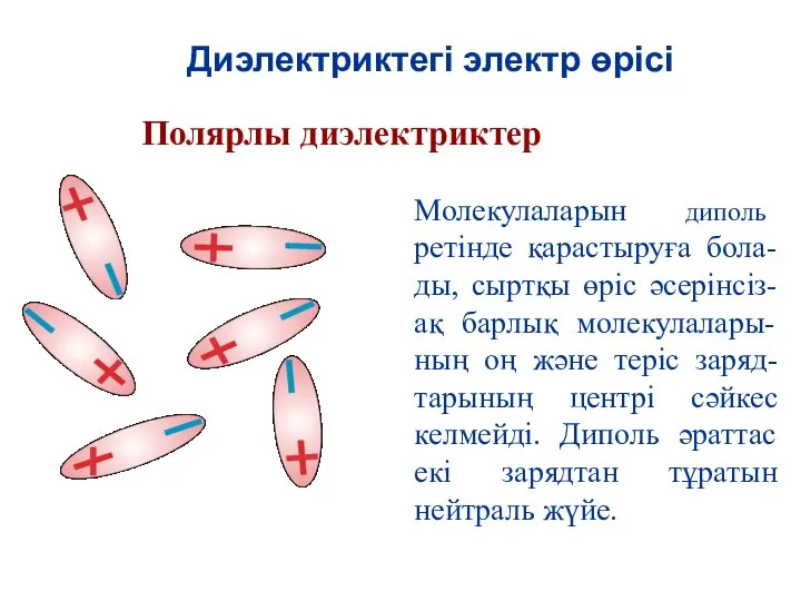 Диэлектриктегі электр өрісі Полярлы диэлектриктер Молекулаларын диполь ретінде қарастыруға бола-ды, сыртқы