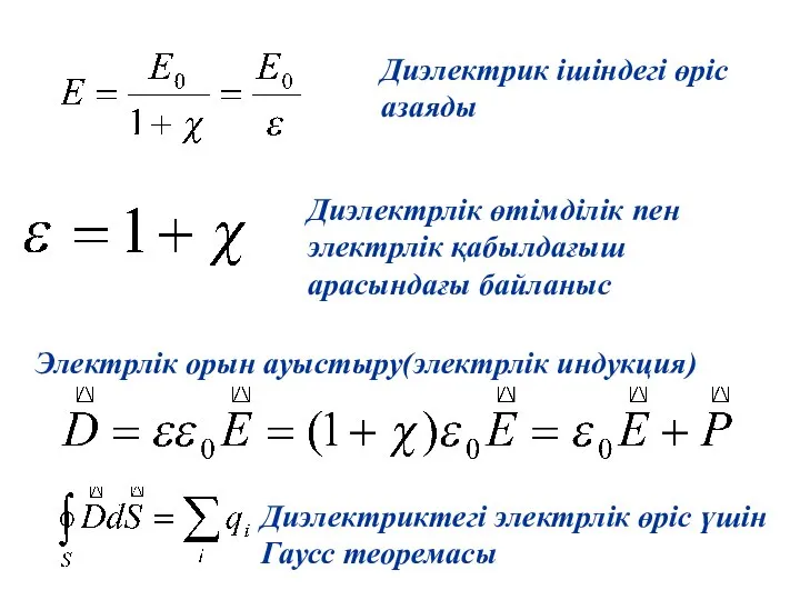 Диэлектрик ішіндегі өріс азаяды Диэлектрлік өтімділік пен электрлік қабылдағыш арасындағы байланыс