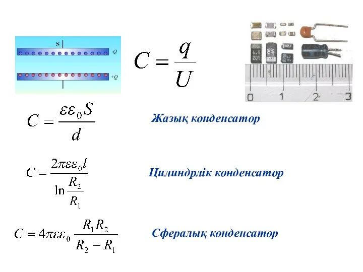 Жазық конденсатор Цилиндрлік конденсатор Сфералық конденсатор