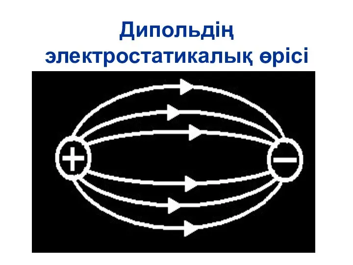 Дипольдің электростатикалық өрісі