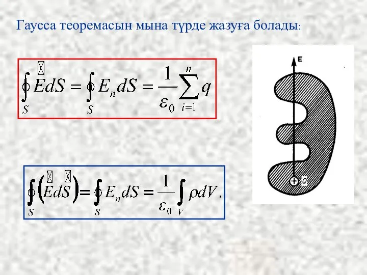 Гаусса теоремасын мына түрде жазуға болады: