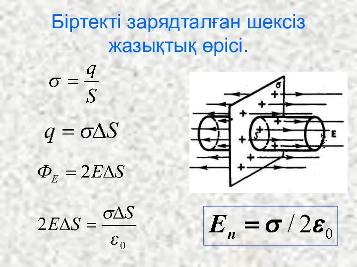 Біртекті зарядталған шексіз жазықтық өрісі.