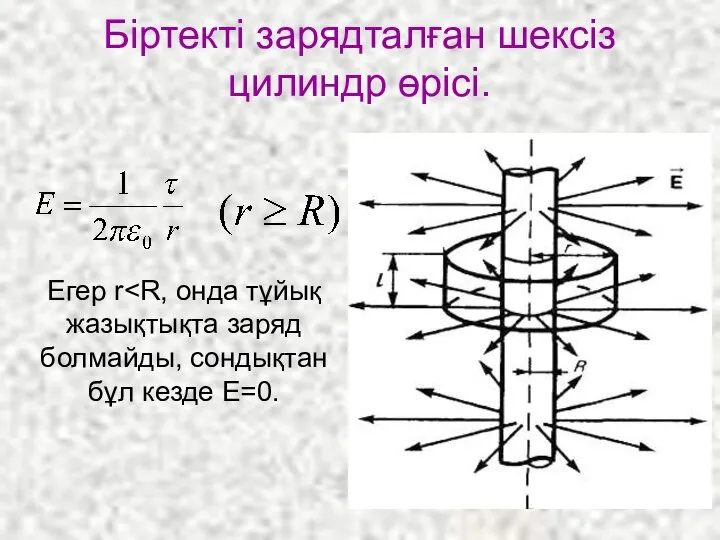 Біртекті зарядталған шексіз цилиндр өрісі. Егер r