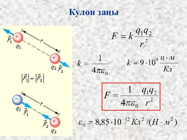 Кулон заңы