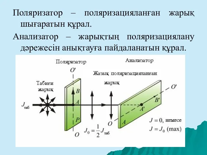 Поляризатор – поляризацияланған жарық шығаратын құрал. Анализатор – жарықтың поляризациялану дәрежесін анықтауға пайдаланатын құрал.