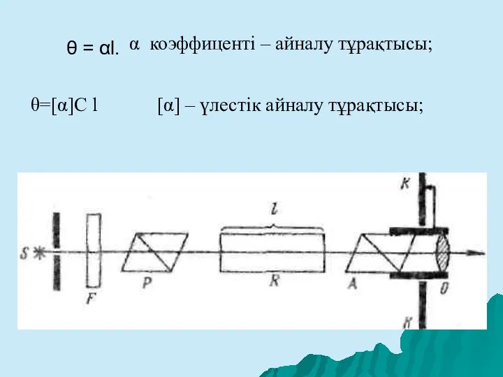 θ = αl. θ=[α]С l α коэффиценті – айналу тұрақтысы; [α] – үлестік айналу тұрақтысы;