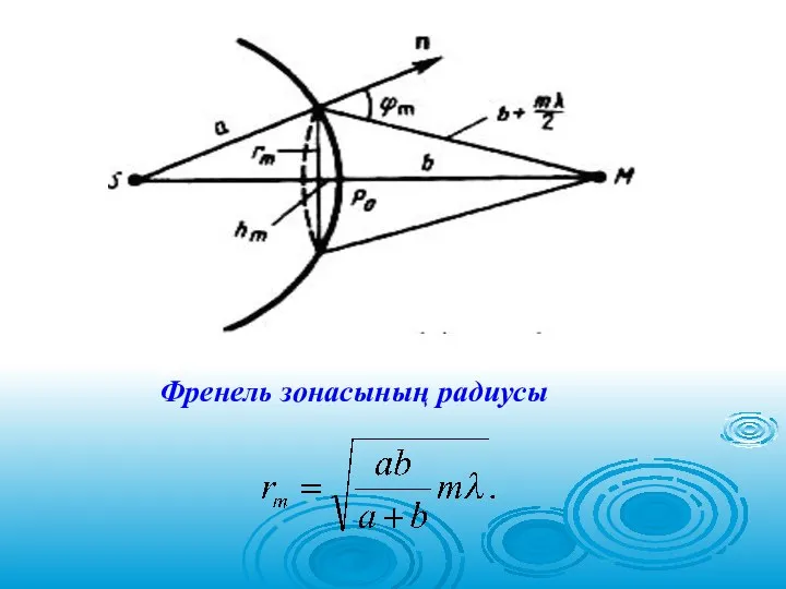 Френель зонасының радиусы