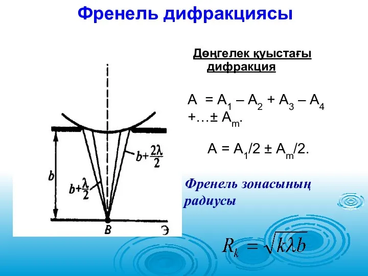 Френель дифракциясы А = А1 – А2 + А3 – А4