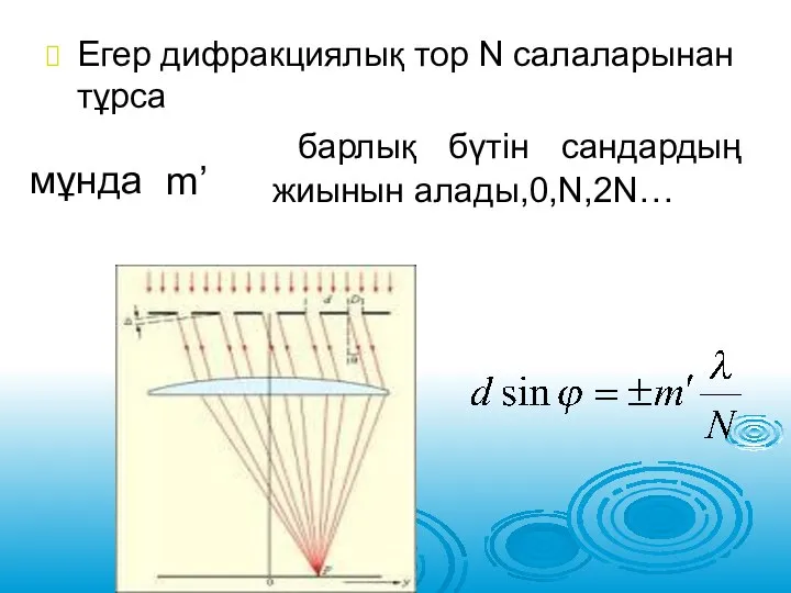 Егер дифракциялық тор N салаларынан тұрса мұнда барлық бүтін сандардың жиынын алады,0,N,2N… m’