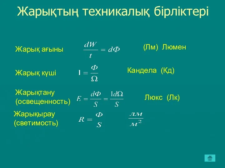 Жарықтың техникалық бірліктері (Лм) Люмен Жарық күші Жарық ағыны Кандела (Кд)