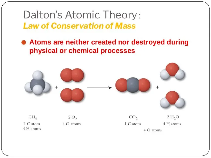 Dalton’s Atomic Theory： Law of Conservation of Mass Atoms are neither