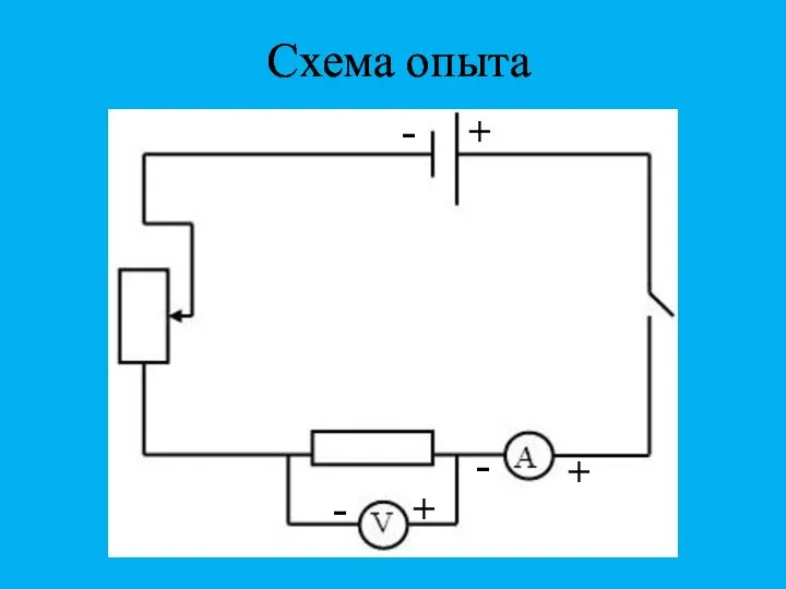 Схема опыта - + + - - +