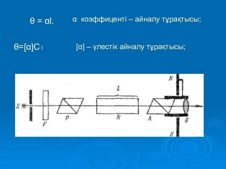 θ = αl. θ=[α]С l α коэффиценті – айналу тұрақтысы; [α] – үлестік айналу тұрақтысы;