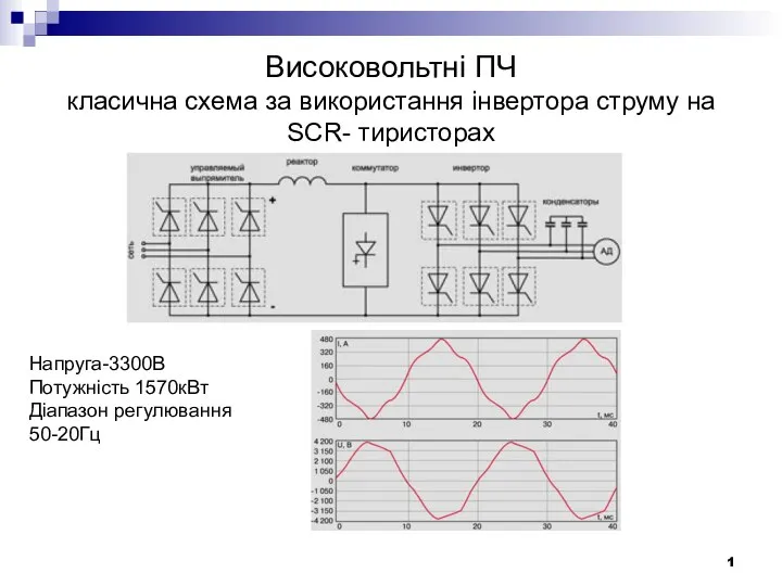Високовольтні ПЧ класична схема за використання інвертора струму на SСR- тиристорах