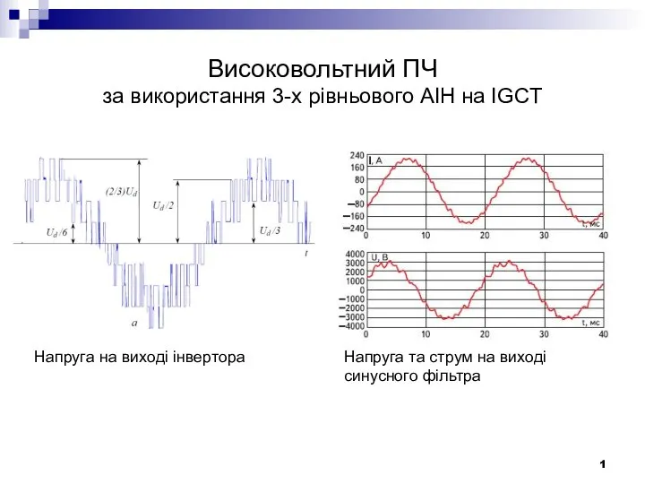 Високовольтний ПЧ за використання 3-х рівньового АІН на IGCT Напруга на