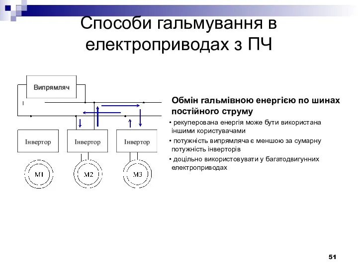 Способи гальмування в електроприводах з ПЧ Обмін гальмівною енергією по шинах