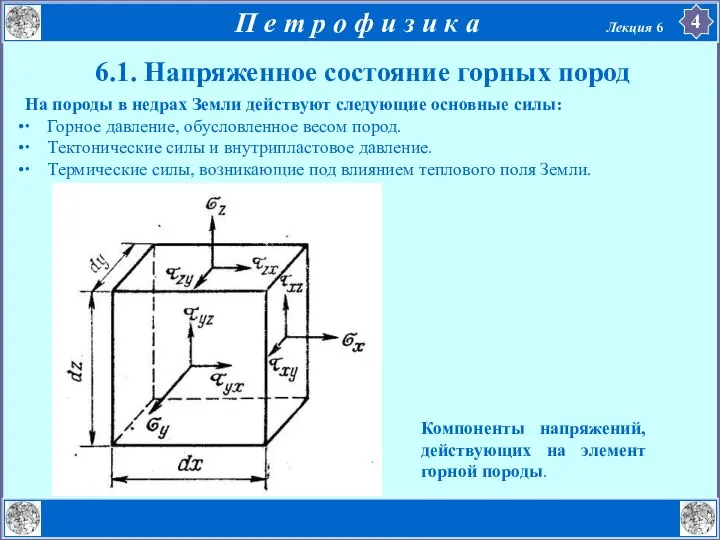 6.1. Напряженное состояние горных пород На породы в недрах Земли действуют