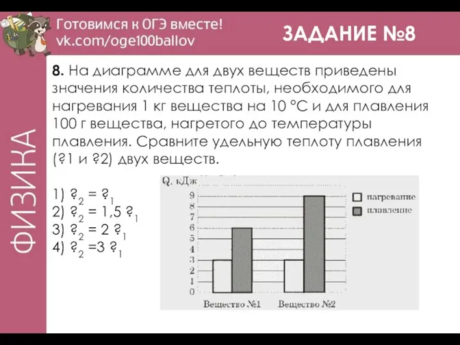 ЗАДАНИЕ №8 8. На диаграмме для двух веществ приведены значения количества