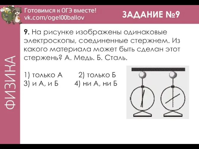 ЗАДАНИЕ №9 9. На рисунке изображены одинаковые электроскопы, соединенные стержнем. Из