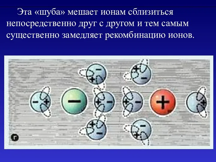 Эта «шуба» мешает ионам сблизиться непосредственно друг с другом и тем самым существенно замедляет рекомбинацию ионов.