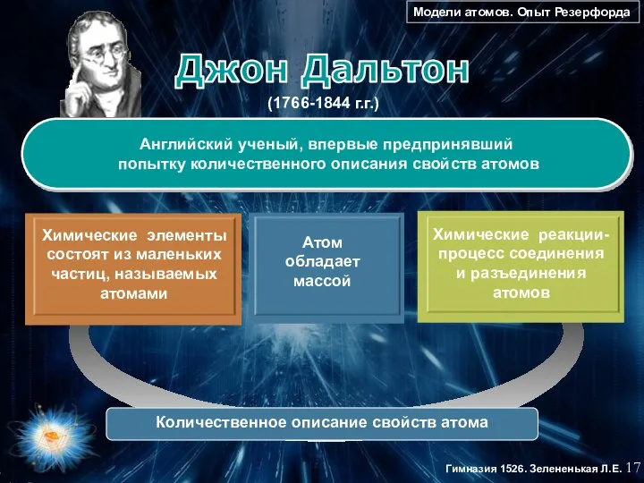 Гимназия 1526. Зелененькая Л.Е. Английский ученый, впервые предпринявший попытку количественного описания