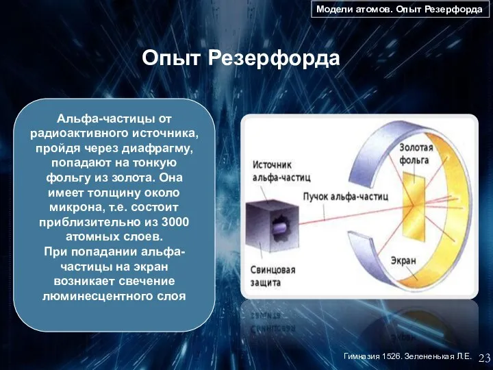 Альфа-частицы от радиоактивного источника, пройдя через диафрагму, попадают на тонкую фольгу