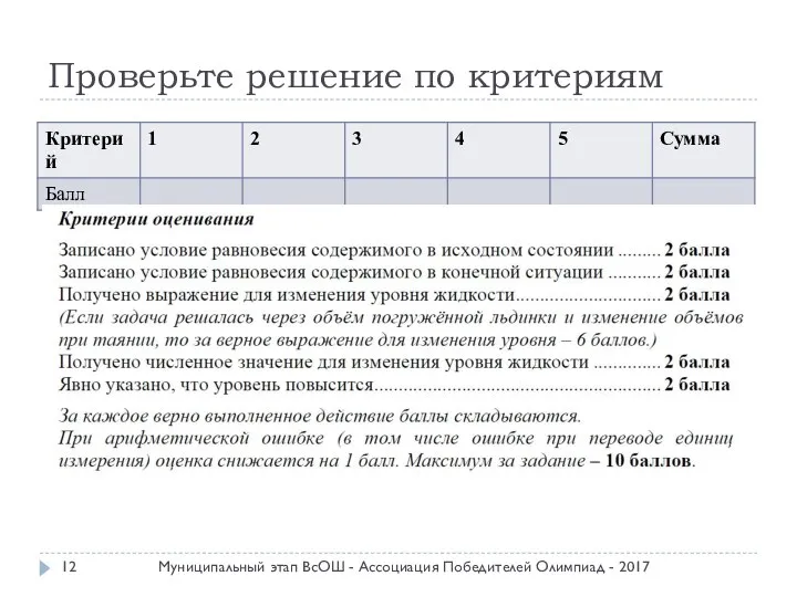 Проверьте решение по критериям Муниципальный этап ВсОШ - Ассоциация Победителей Олимпиад - 2017