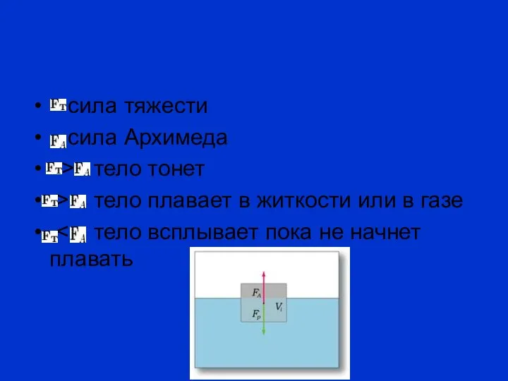 сила тяжести сила Архимеда > тело тонет > тело плавает в житкости или в газе