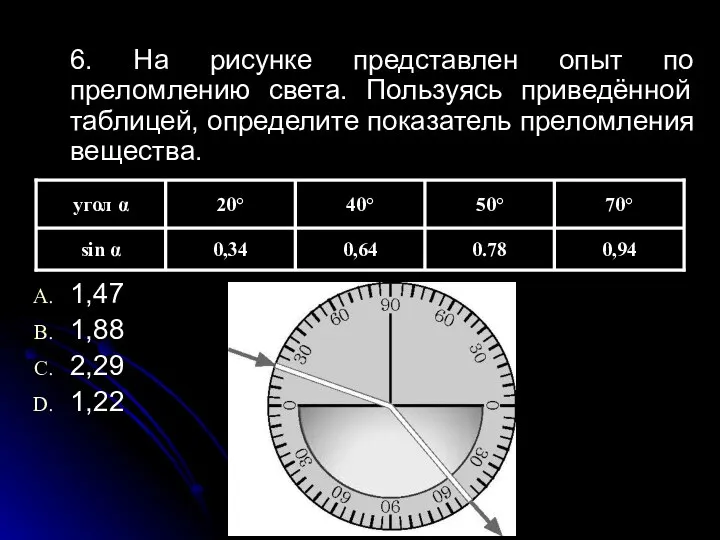 6. На рисунке представлен опыт по преломлению света. Пользуясь приведённой таблицей,