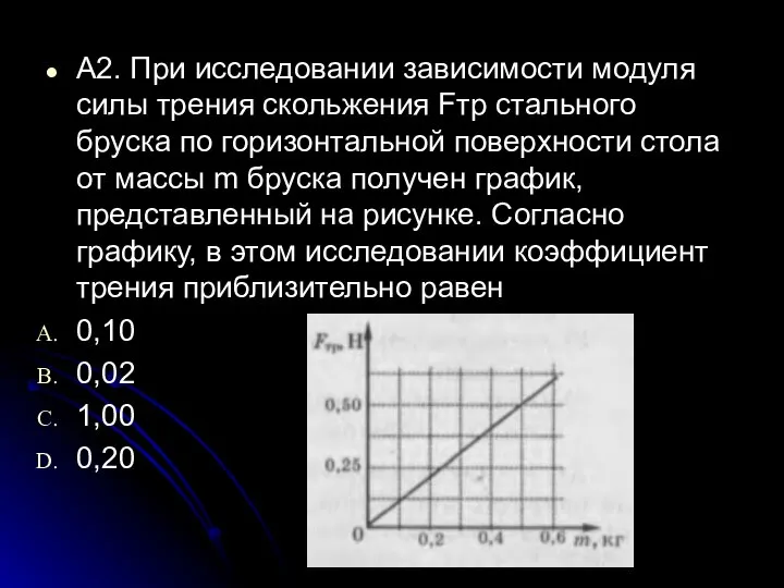 A2. При исследовании зависимости модуля силы трения скольжения Fтр стального бруска