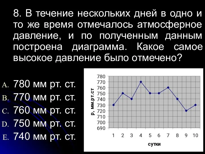 8. В течение нескольких дней в одно и то же время