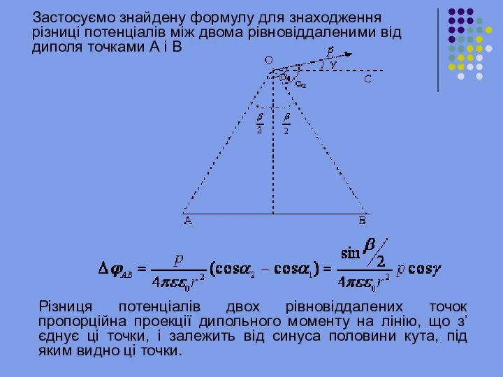 Застосуємо знайдену формулу для знаходження різниці потенціалів між двома рівновіддаленими від