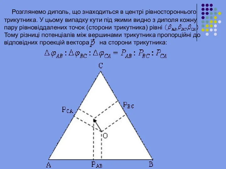 Розглянемо диполь, що знаходиться в центрі рівностороннього трикутника. У цьому випадку