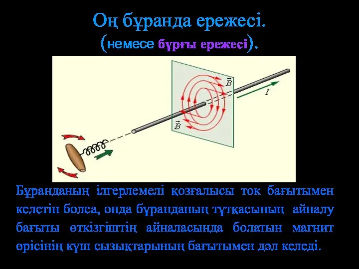 Оң бұранда ережесі. (немесе бұрғы ережесі). Бұранданың ілгерлемелі қозғалысы ток бағытымен