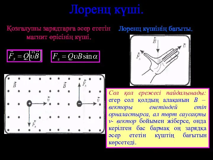 Лоренц күші. Қозғалушы зарядтарға әсер ететін магнит өрісінің күші. Лоренц күшінің