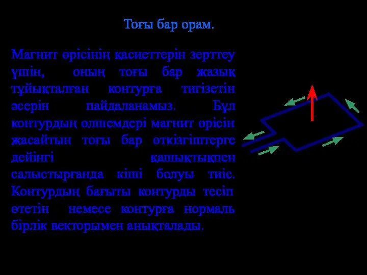 Магнит өрісінің қасиеттерін зерттеу үшін, оның тоғы бар жазық тұйықталған контурға