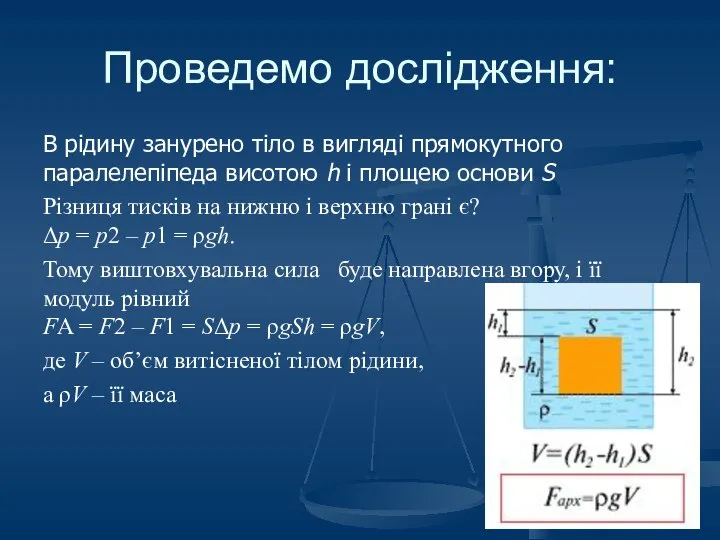 Проведемо дослідження: В рідину занурено тіло в вигляді прямокутного паралелепіпеда висотою