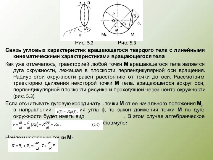 Рис. 5.2 Рис. 5.3 Связь угловых характеристик вращающегося твердого тела с