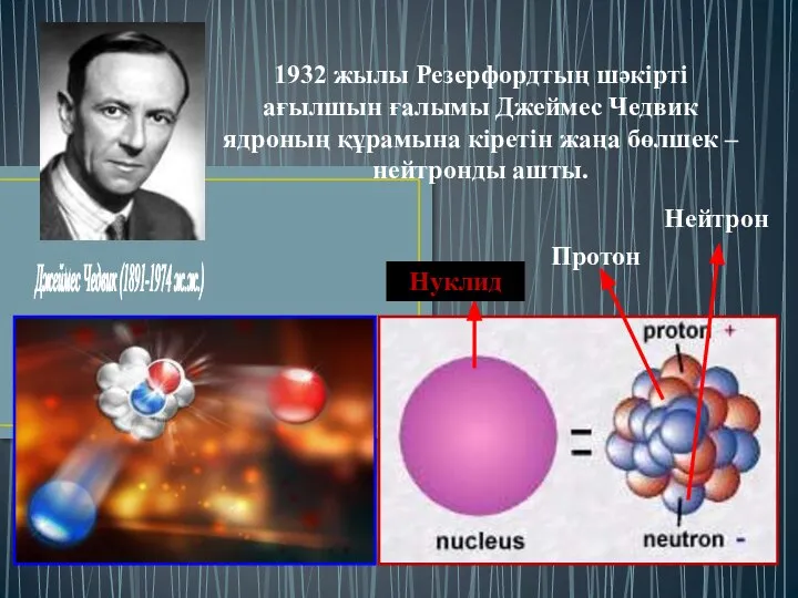 Протон Нейтрон Нуклид 1932 жылы Резерфордтың шәкірті ағылшын ғалымы Джеймес Чедвик