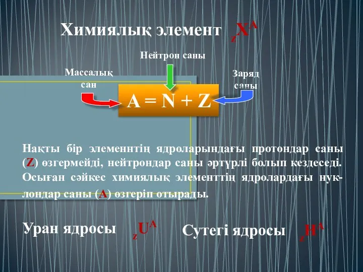 Химиялық элемент zХА A = N + Z Сутегі ядросы zНА