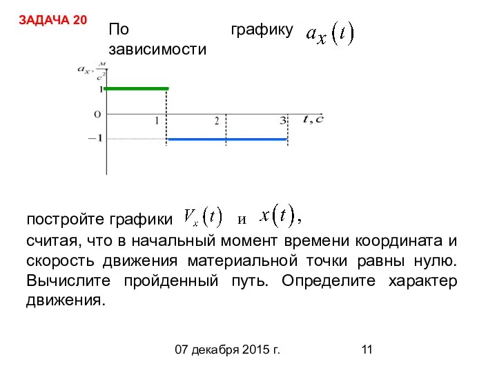 07 декабря 2015 г. ЗАДАЧА 20