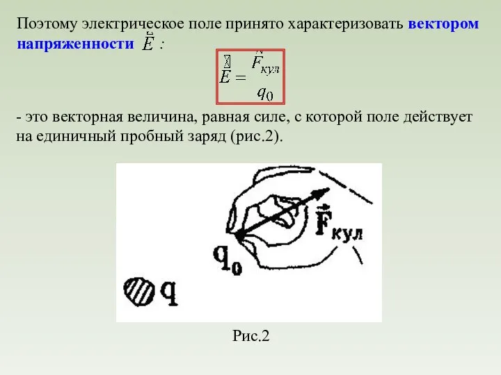 - это векторная величина, равная силе, с которой поле действует на единичный пробный заряд (рис.2).