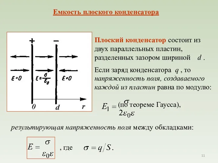 Емкость плоского конденсатора