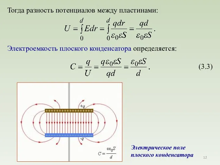 Тогда разность потенциалов между пластинами: Электроемкость плоского конденсатора определяется: Электрическое поле плоского конденсатора