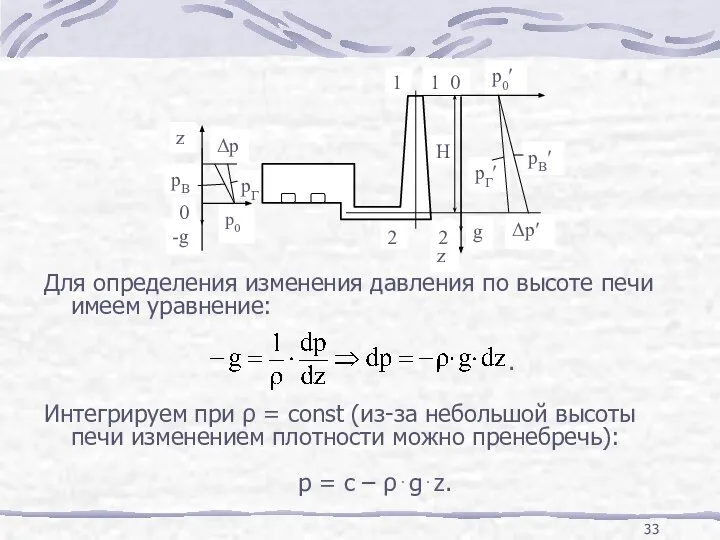 Для определения изменения давления по высоте печи имеем уравнение: . Интегрируем