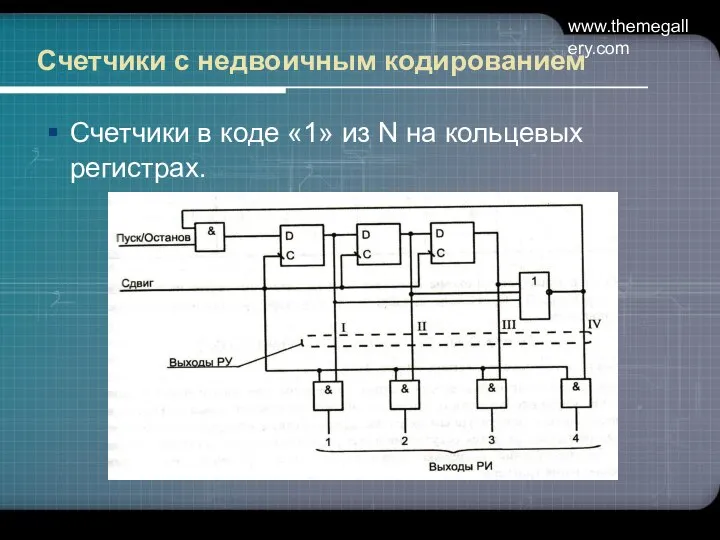 www.themegallery.com Счетчики с недвоичным кодированием Счетчики в коде «1» из N на кольцевых регистрах.