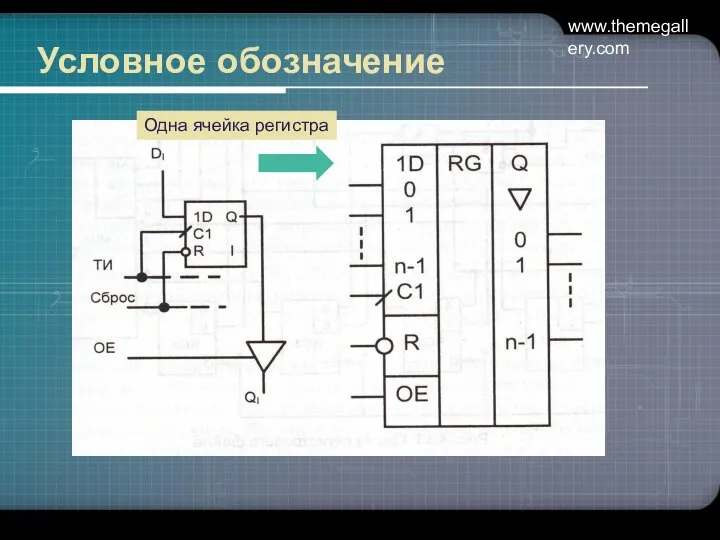 www.themegallery.com Условное обозначение Одна ячейка регистра